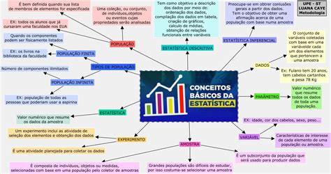 Qual A Importância Da Estatística BRAINCP