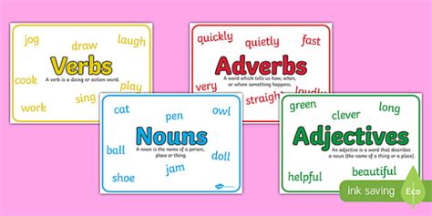 Nouns Adjectives Verbs And Adverbs With Definition Poster Pack