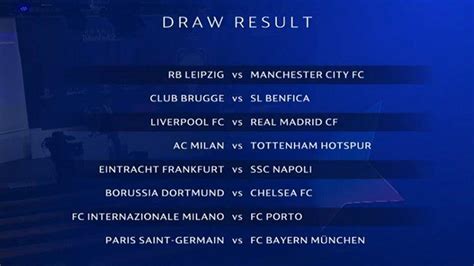 Jadwal Lengkap Babak Besar Liga Champions Klub Elit