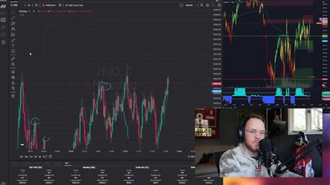 Live Futures Day Trading Nasdaq Nq Trading On My Topstep Accounts Youtube