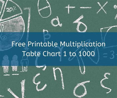 Free Printable Multiplication Chart 1-1000 Table PDF