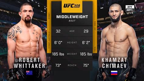 Ufc Robert Whittaker Vs Khamzat Chimaev Full Fight