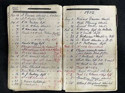 White Star Line Rms Titanic Harland And Wolff Date Book