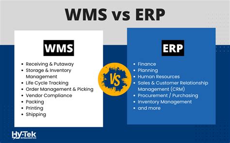 What Is The Difference Between Erp And Wms