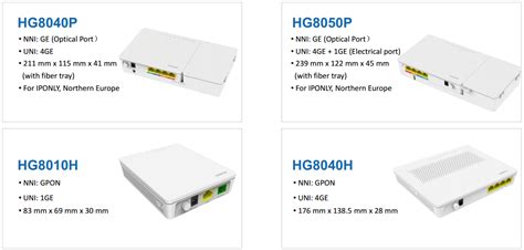 Huawei ONT Products Overview (OLT vs. ONU vs. ONT) - Meela - Medium