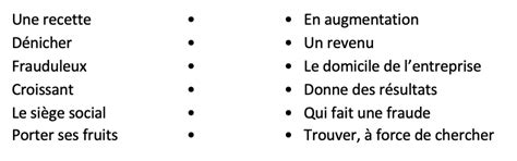 Fraude La Tva Partir De B Fran Ais Des Affaires Fluent