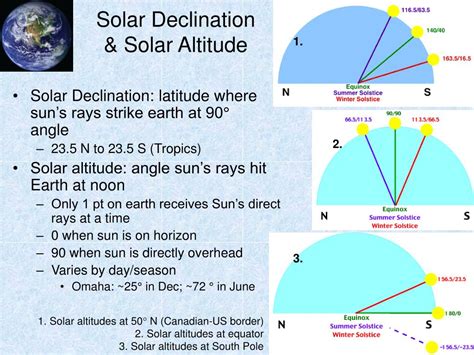 Ppt Chapter 1 Introduction To Earth Powerpoint Presentation Free Download Id 2367213