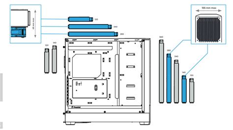 I need help understanding all in one radiator classifications | [H]ard ...