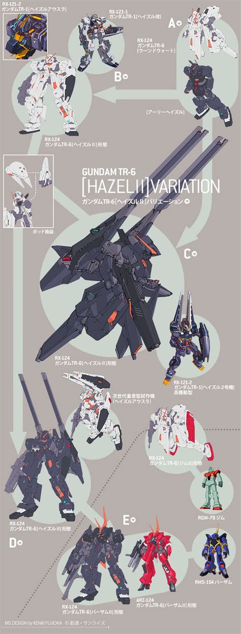 A O Z Re boot43 電撃ホビーウェブ 藤岡建機 インレ バーザム