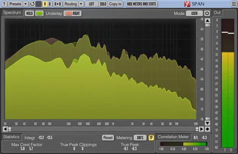 Voxengo Adds True Peak Sample Peak Switch To Free Span Spectrum Analyzer