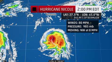 Another Hurricane Forms In The Atlantic Nbc News