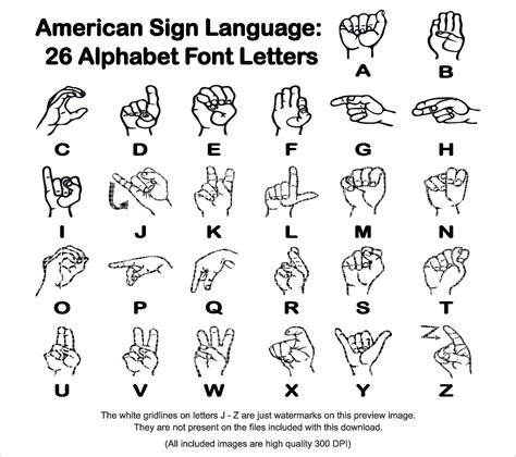 American Sign Language Alphabet Font SVG, PNG, Hand Gesture Font, ASL ...