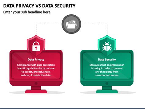 Data Privacy Vs Data Security Ppt Data Security Presentation Slides