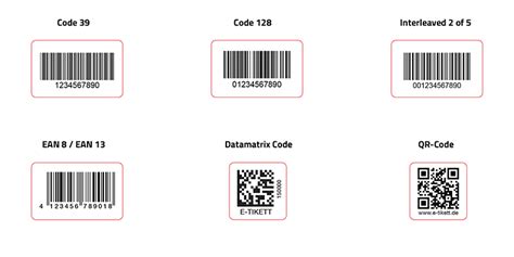 Barcode Etiketten Bei E Tikett Drucken Lassen