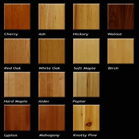 Different Kinds Of Wood For Kitchen Cabinets - Anipinan Kitchen