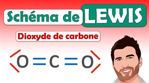 M Thode Sch Ma De Lewis Du Dioxyde De Carbone Physique Chimie