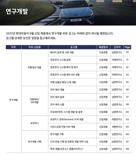 현대자동차 2023 현대자동차 9월 신입 채용 연구개발 부문 공모전 대외활동 링커리어