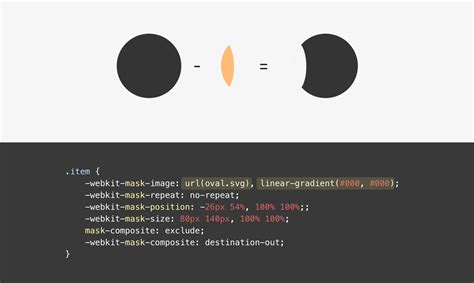 Image Cut-Out Effects using CSS or SVG – Bram.us