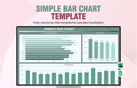 Construction Schedule Bar Chart Template In Excel Google Sheets