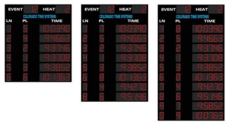 Otter 5 6 8 And 10 Lane Scoreboards For Swimming