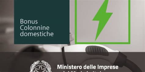 Bonus Colonnine Elettriche Domestiche 2024 Al Via Le Richieste Ecco