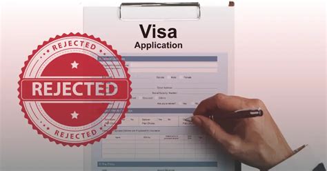 Australian Visa Refusal Or Cancellation Consequences Immigrations