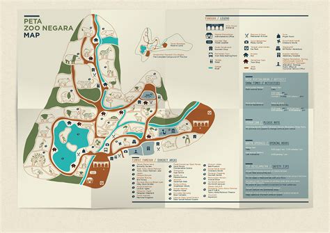 Zoo Negara Malaysia / Branding :: Behance