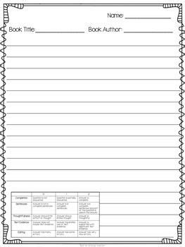 Reading Response Menus Digital And Printable EDITABLE Reading