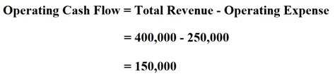 How To Calculate Operating Cash Flow