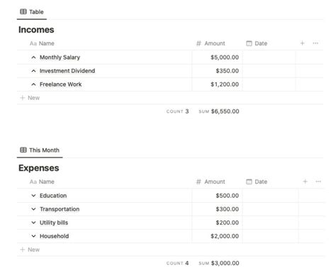 10 Free Notion Budget Templates To Manage Your Money Make Tech Easier