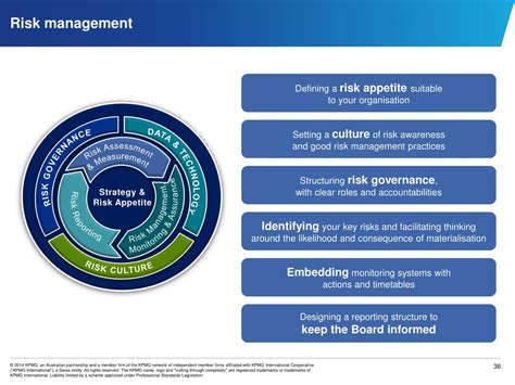 Ppt Introducing The Kpmg Directors’ Toolkit And How It Will Benefit The Nfp Director 2 August