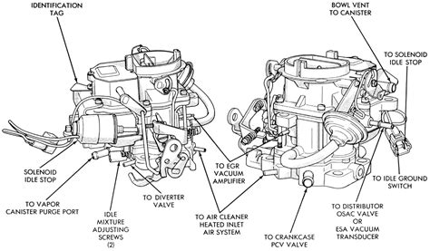 Single Barrel Carburetor Chevy 250