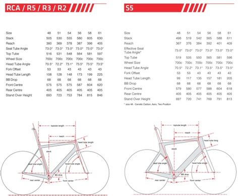 Cervelo Size Chart Cervelo Size Chart