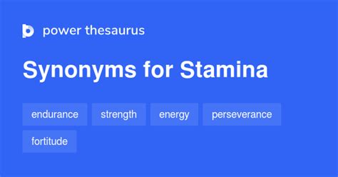 Stamina synonyms - 821 Words and Phrases for Stamina