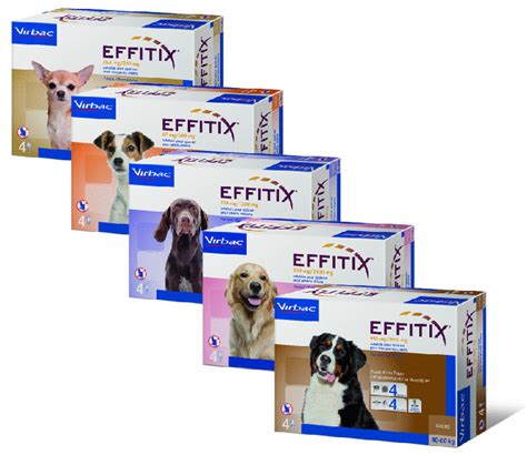 Virbac Effitix Pipetas Antiparasitarias Perro Kg Mascotas