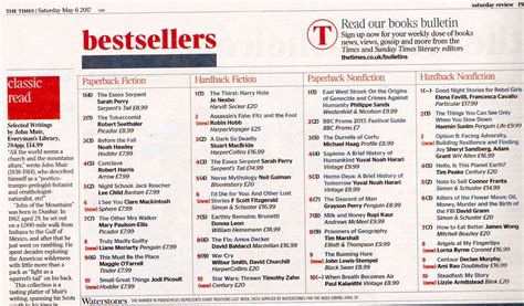 Michael Haag: The Times Bestsellers on Saturday 6 May 2017