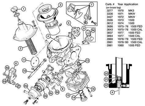 Zenith Stromberg Carburetor 1970 80 Moss Motors