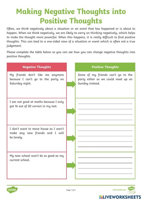 Changing Negative Thoughts Into Positive Thoughts Online Exercise