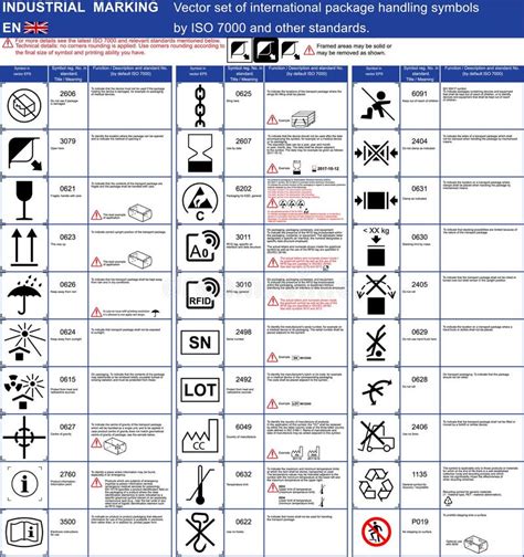 Iso 7000 Graphical Symbols For Use On Equipment FerisGraphics