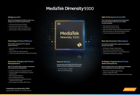 MediaTek Unveils Dimensity 9300 Chip To Enable Faster On Device AI