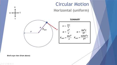 Master Circular Motion With Answers Free Pdf Worksheet For Practice