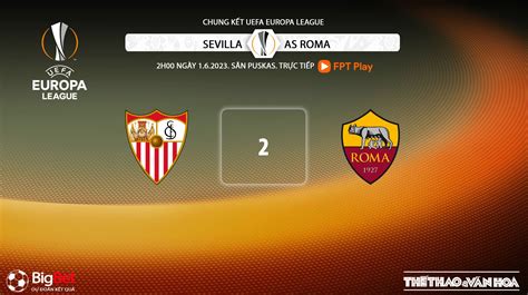 Soi K O Sevilla Vs Roma Nh N Nh B Ng Ck C P C H