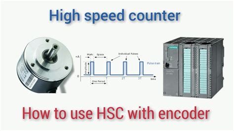 How To Use High Speed Counter With Encoder PLC S7 1200 TIA Portal