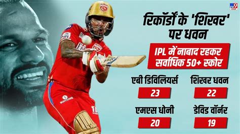 Ipl 2023 शिखर धवन का दम नहीं किसी से कम ये 5 तूफानी रिकॉर्ड उड़ा देंगे होश Ipl 2023 Shikhar