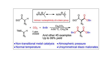 Direct Carboxylation Of The Diazo Group Ipso C Sp2 H Bond With Carbon