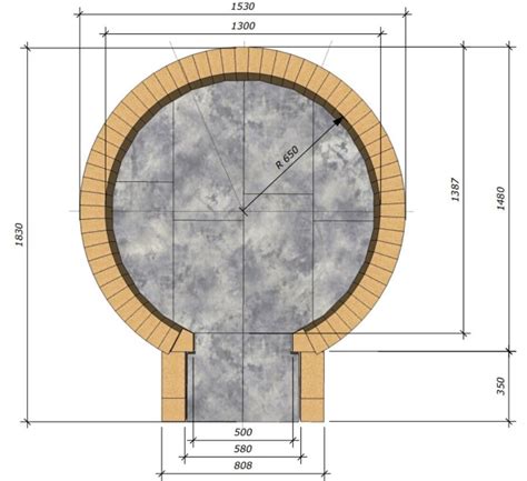 Pizza oven plans diy pizza oven forum – Artofit