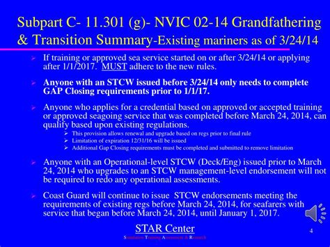 Ppt Uscg Stcw Cfr Final Rule Star Center Summary Powerpoint