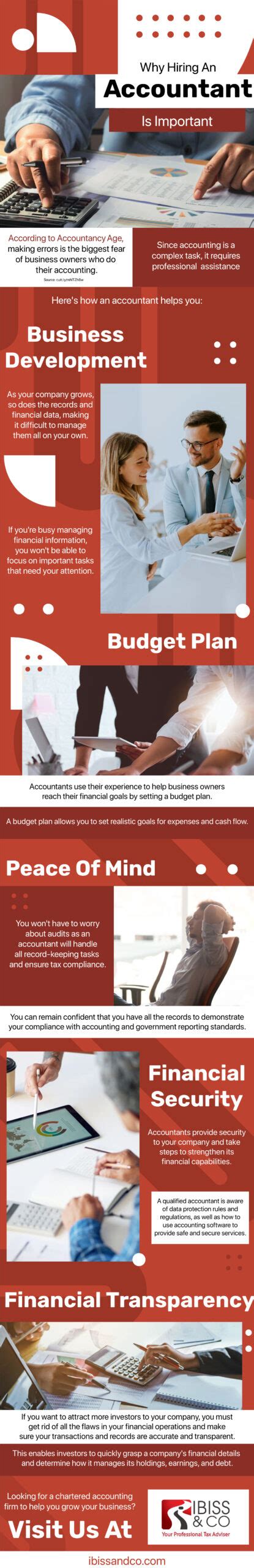 Why Hiring An Accountant Is Important Infographic Ibiss And Co