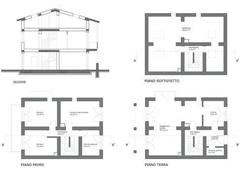 Ciclo Di Vita Di Edifici In Laterizio Analisi Integrata Ambiente