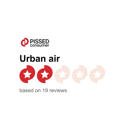 Urban air Reviews | urbanair.com @ PissedConsumer